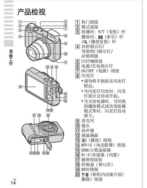 索尼相机港版好还是国行好