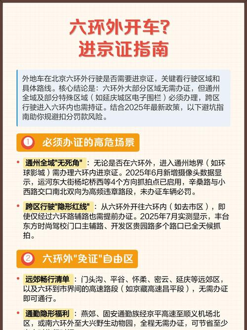 六环外进京证最新规定