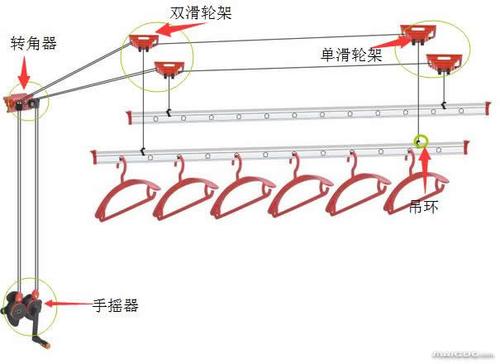 手摇升降衣架安装方法详解