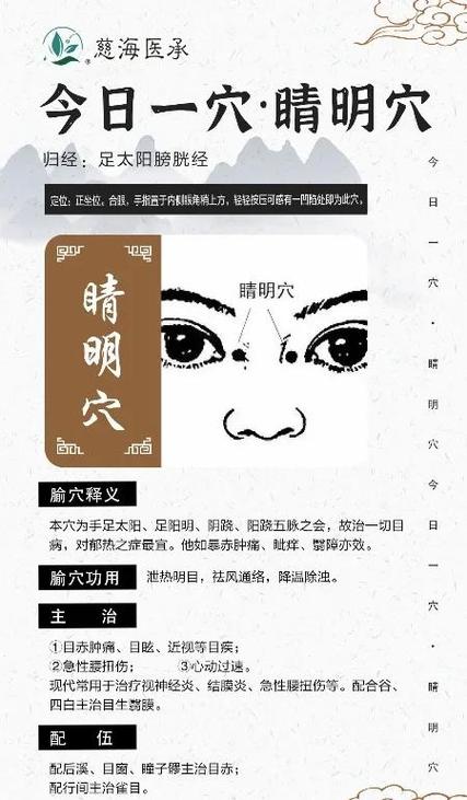 视力查询平台