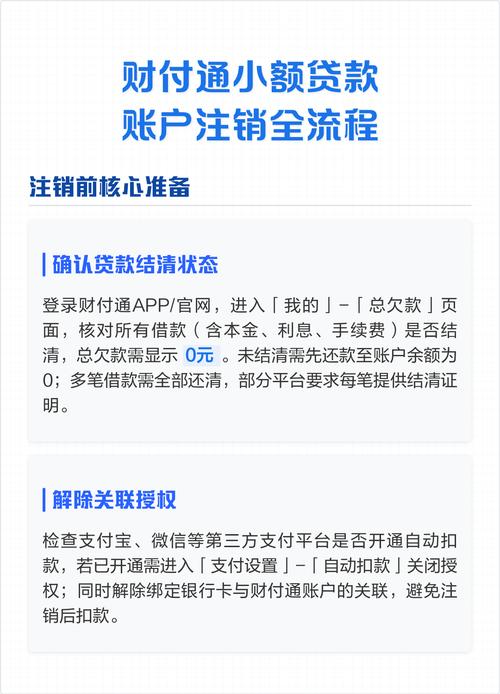 深圳财付通小额贷款注销账户