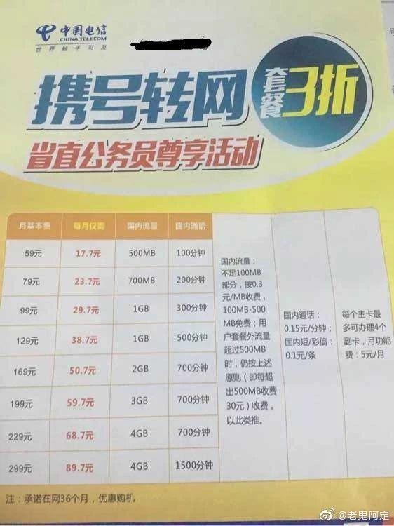 携号转网转入电信套餐