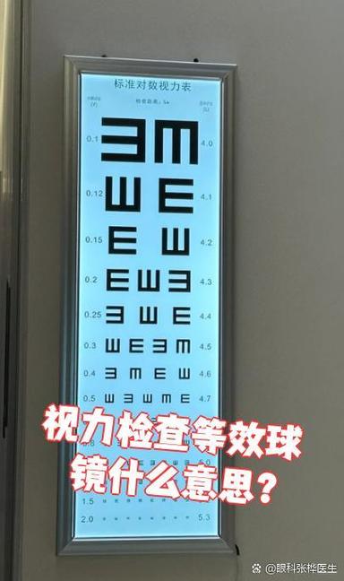 等效球镜多少是正常