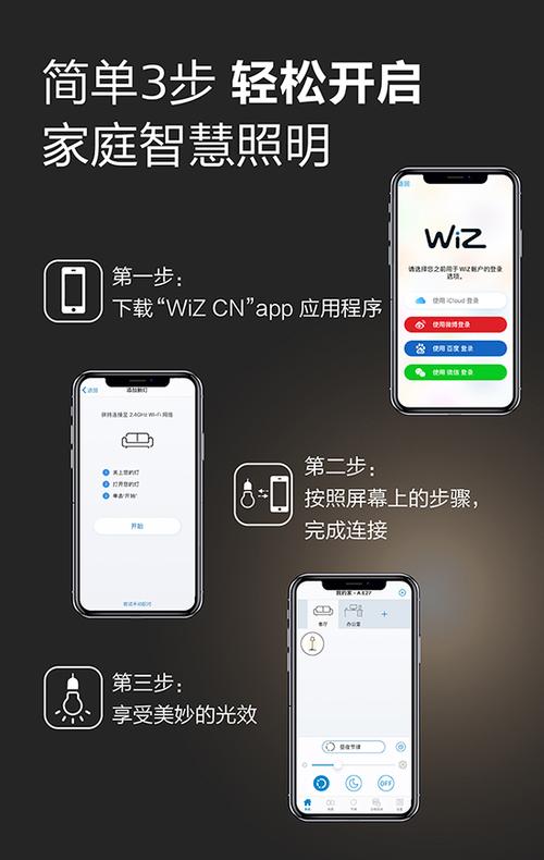 飞利浦灯具遥控器怎么配对图标