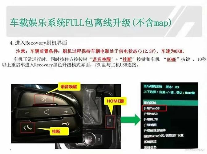 仪表盘不亮一招恢复