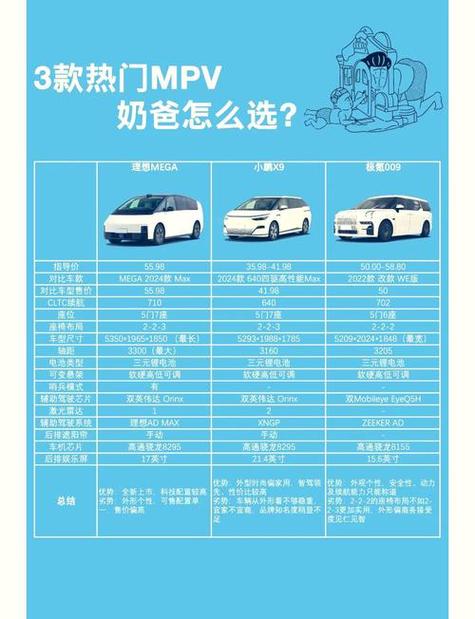 电车啥牌子性能最好缩略图