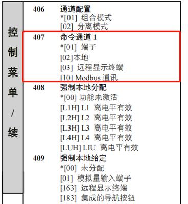 atv71变频器说明书