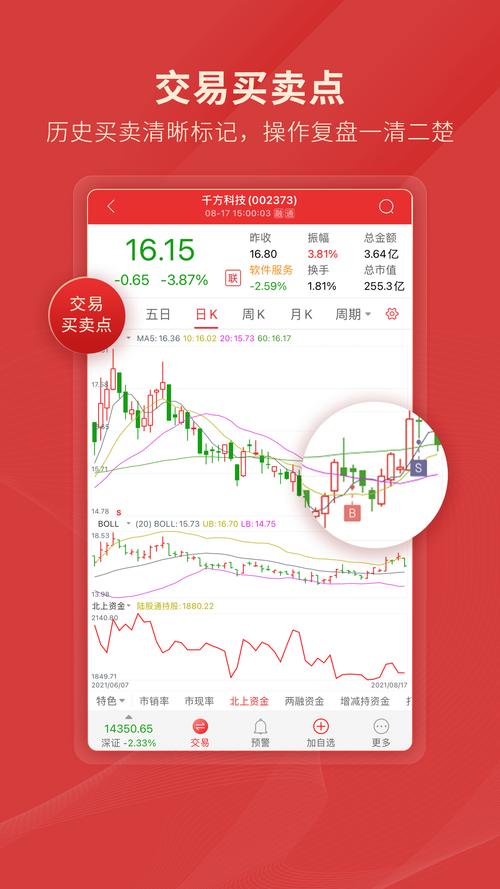 首创证券通达信下载地址