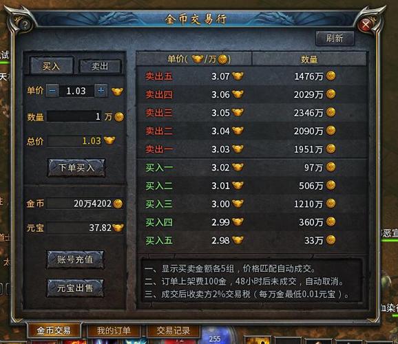 传奇商店交易