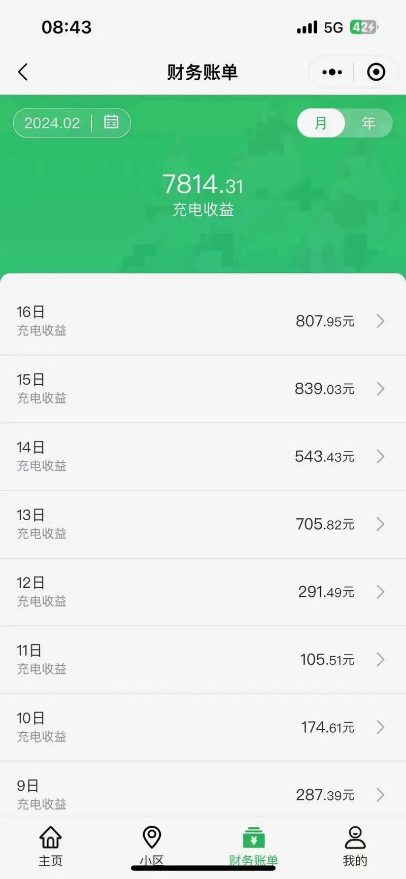 支付宝充电费的能量