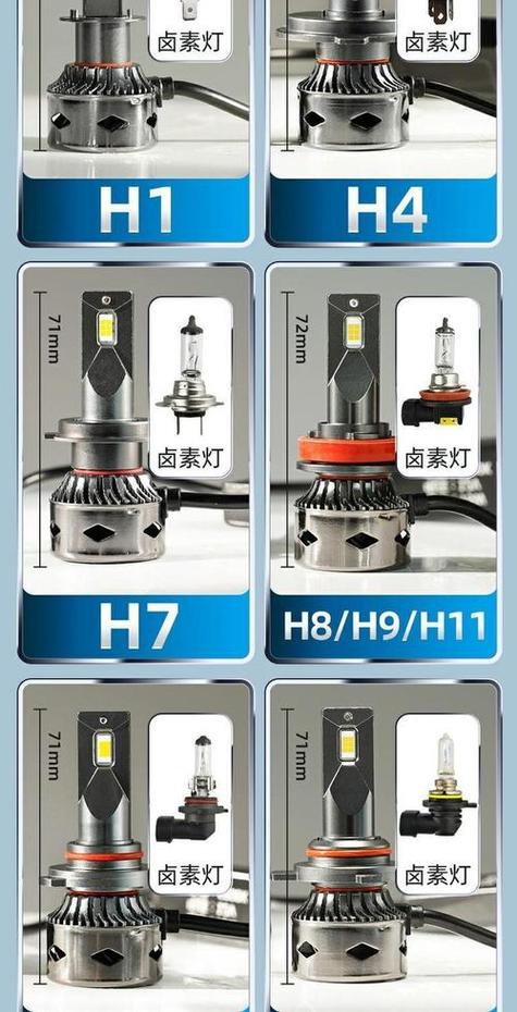 h1和h7灯泡通用吗