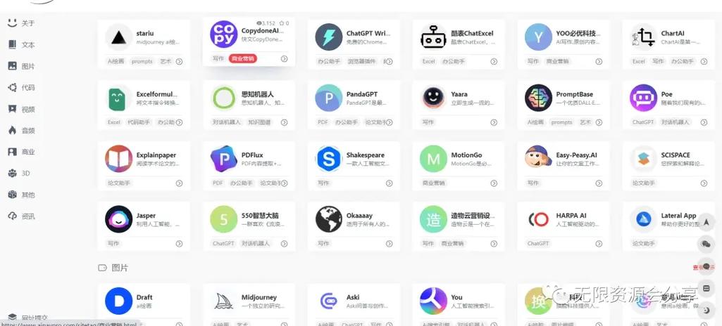人工智能工具有哪些图标