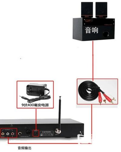 话筒如何连接音箱