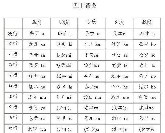 元音是清音还是浊音