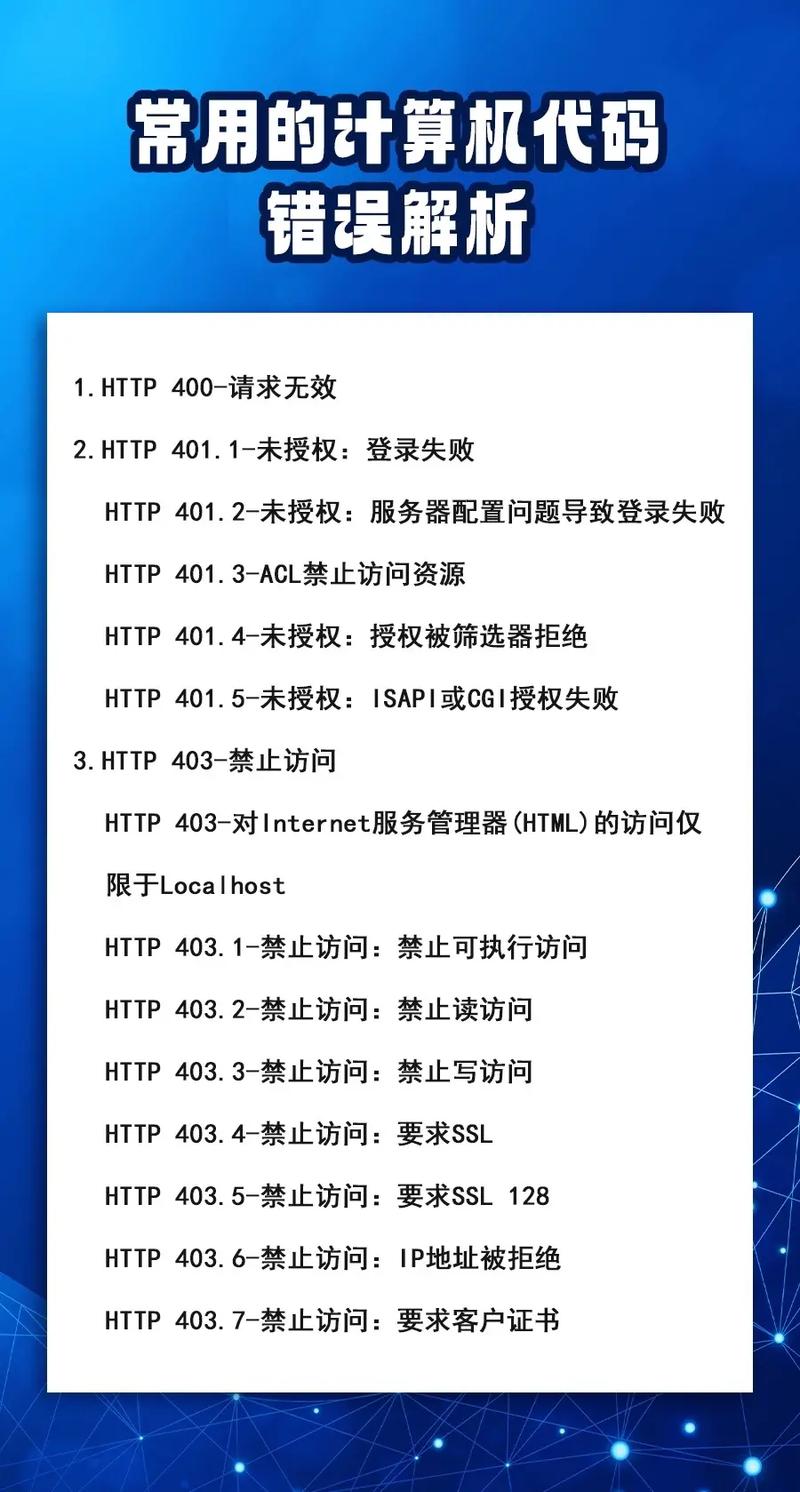 c2558错误代码的详细解释