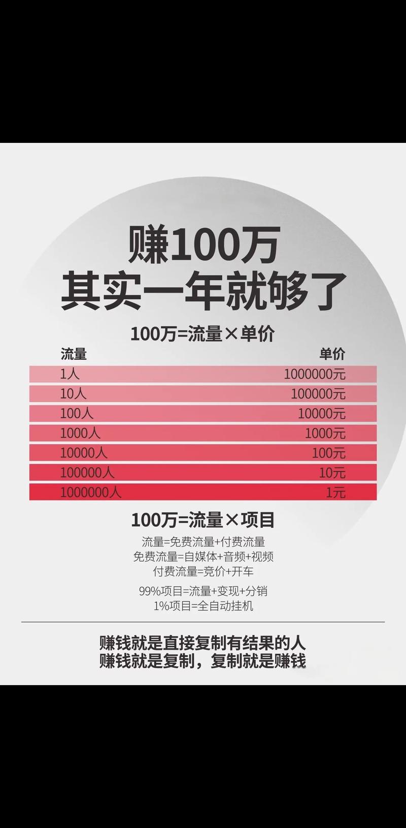 华奢汇商城怎么赚钱