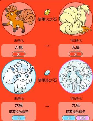 剑盾六尾进化图标