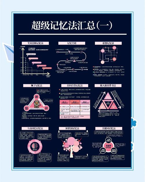vivo如何删除打字记忆
