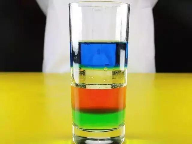 彩虹G液效果