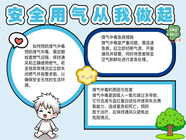防煤气儿歌20字