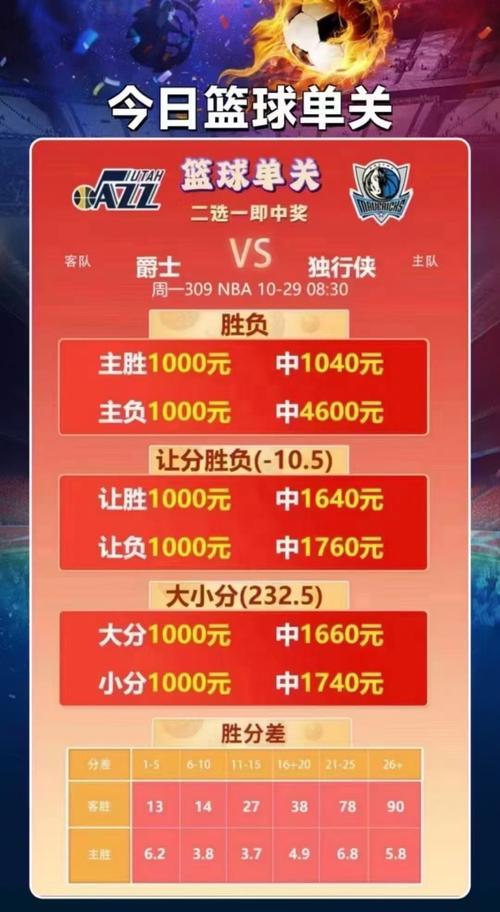 火兔体育下载正版安装