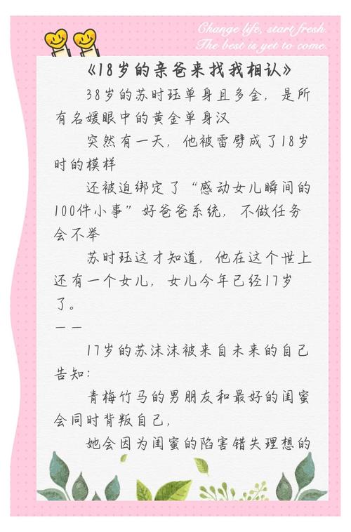 重生的爸爸(父女)by图标