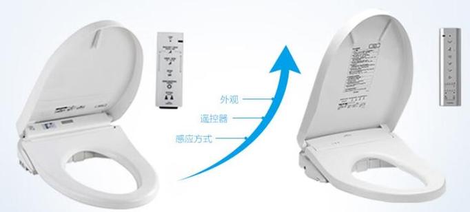toto马桶 自动感应 关