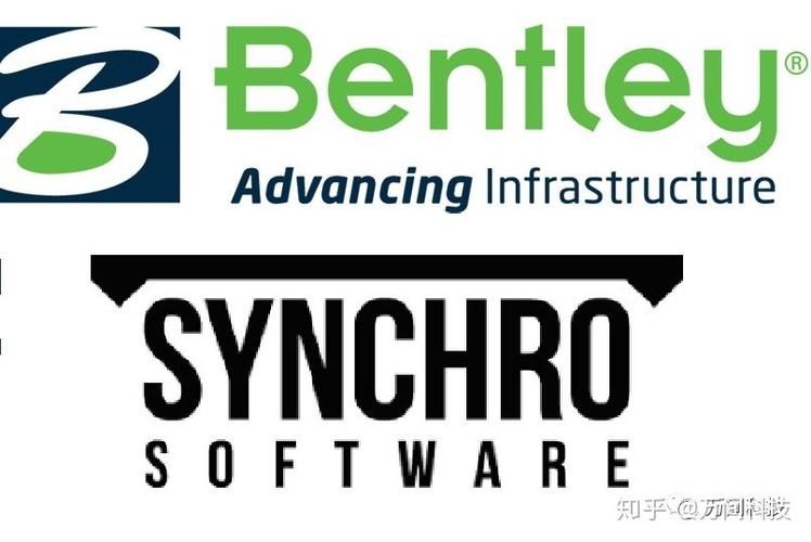 synchro软件截图