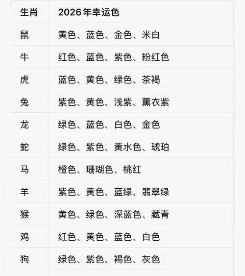 十二生肖幸运色图标
