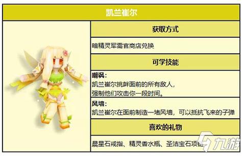 奶块各种精灵属性加成缩略图