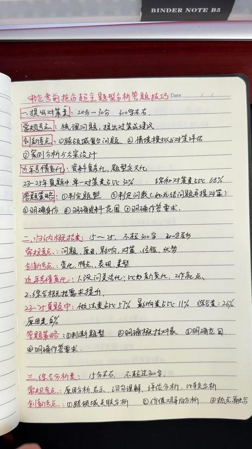 答题技巧及方法题型