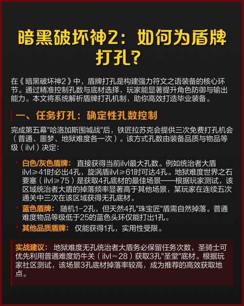 暗黑2如何获得4孔盾牌