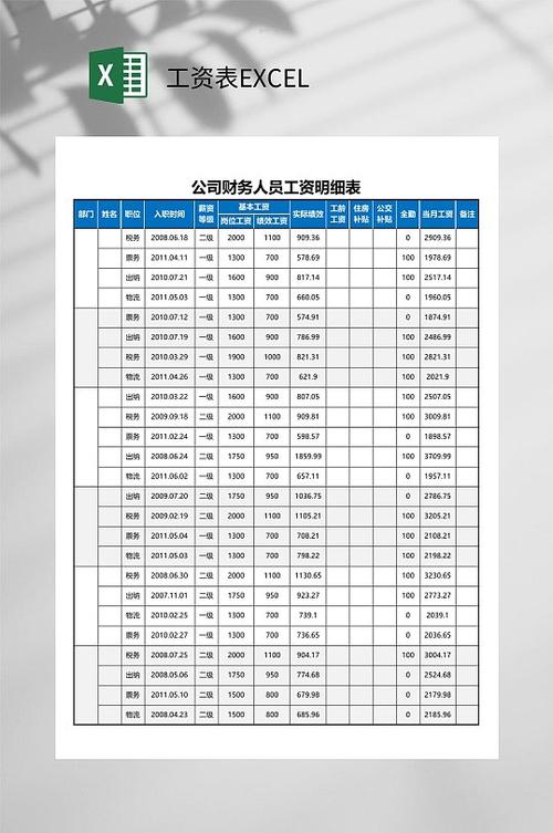 2026补发工资明细表