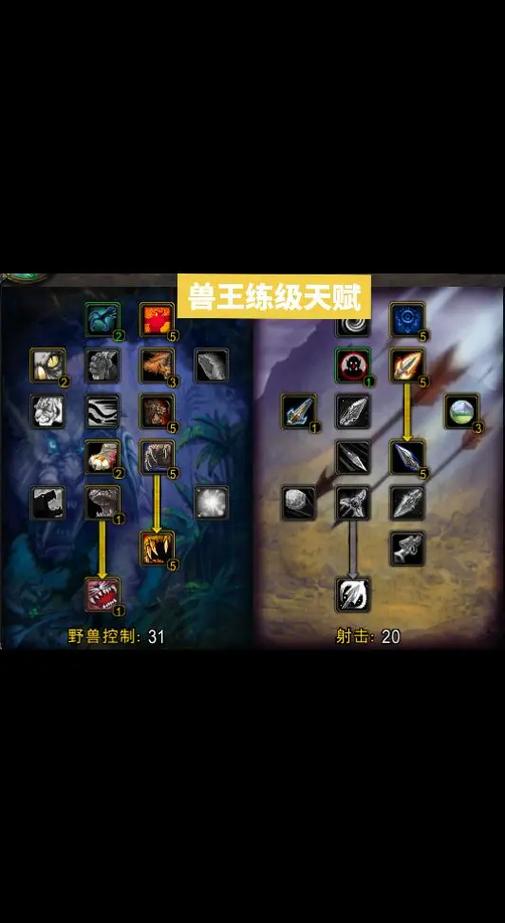 魔兽世界60猎人天赋缩略图