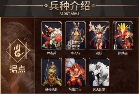 英雄无敌5全兵种图鉴图标