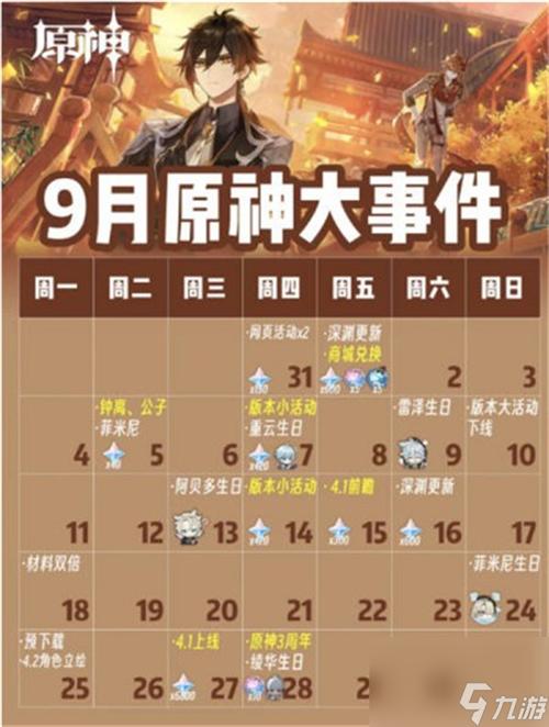 原神角色上线时间顺序