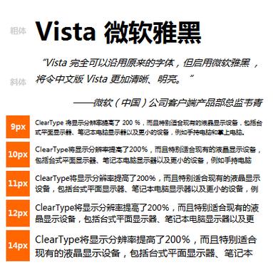 微软雅黑字体