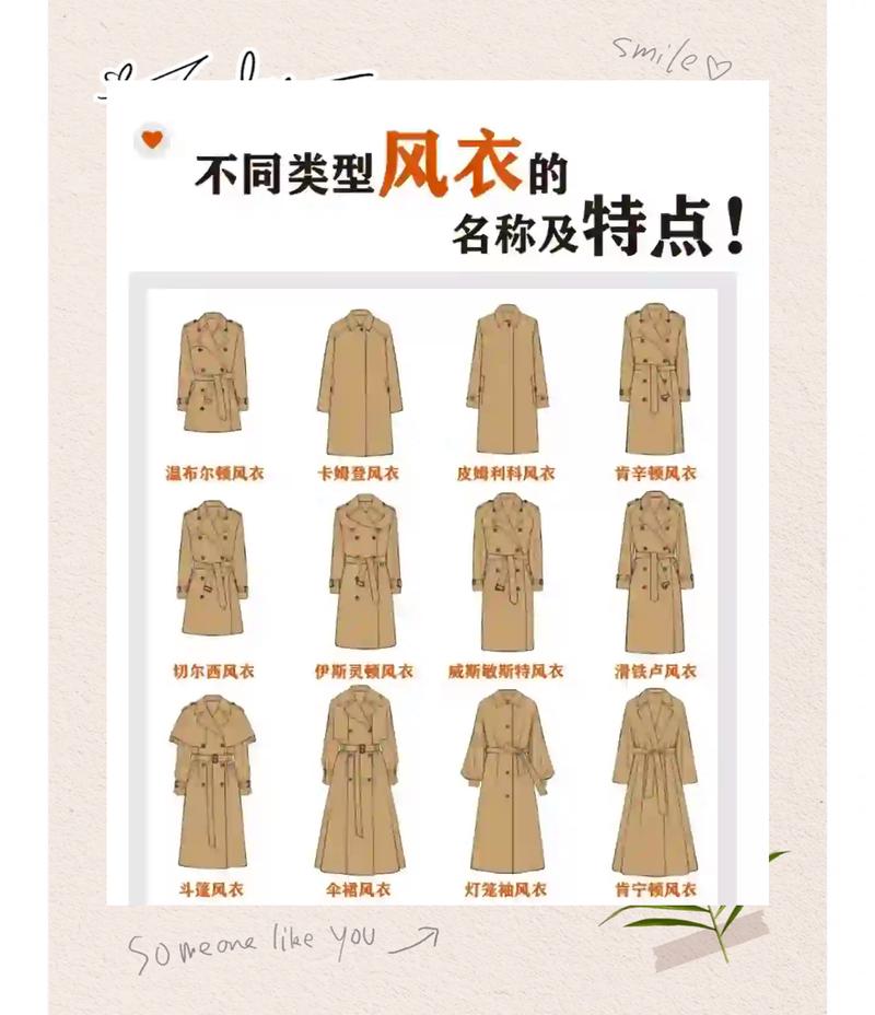 风衣最建议买三个牌子