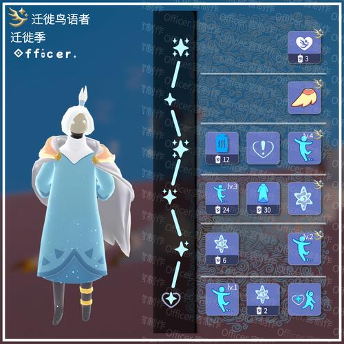 光遇奇妙礼遇卡