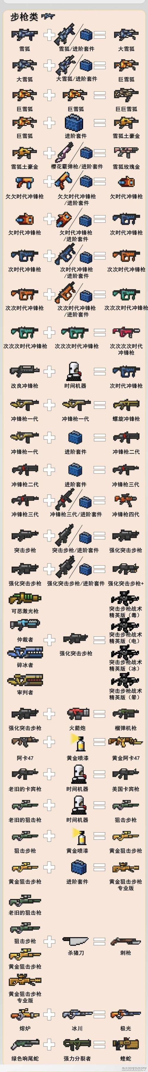 弩合成表(图片)