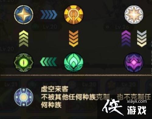 剑与远征克制关系截图
