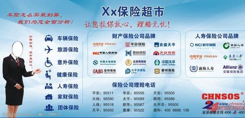 保险超市是什么意思