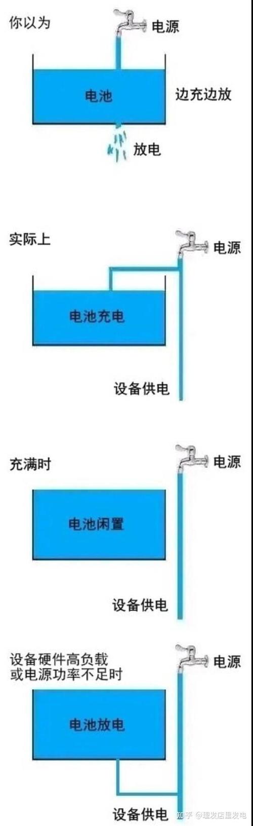 游戏本电源要一直插着吗游戏截图