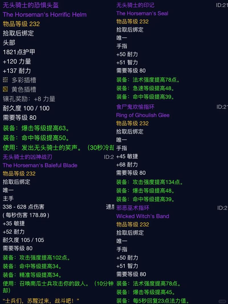 tbc后期牌子装备一览