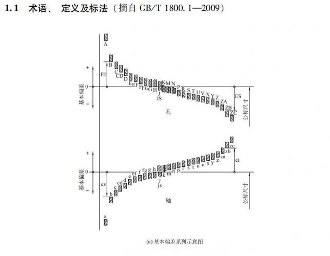 极限的和什么时候可以拆