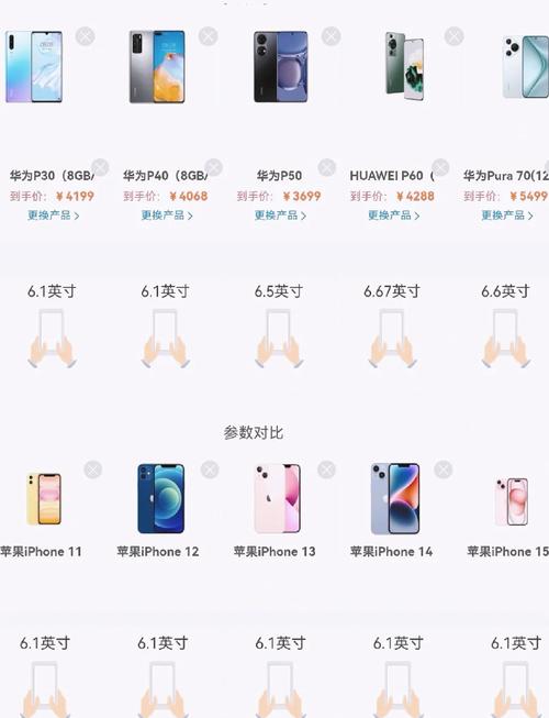 iphone7plus屏幕尺寸缩略图
