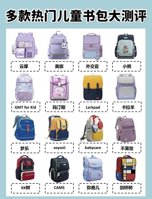 15L的书包大吗