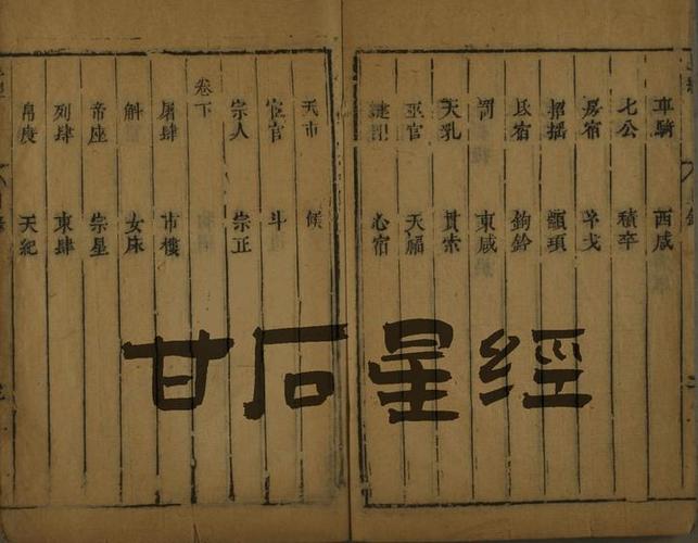 什么石成什么