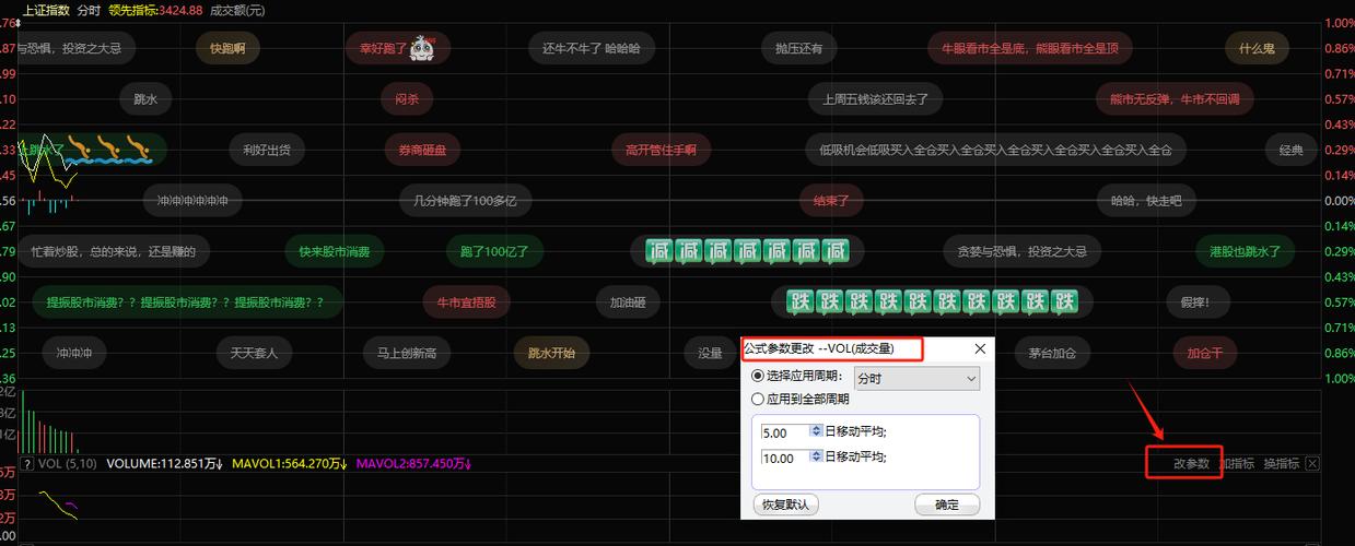 东方财富自定义指标怎么用游戏截图