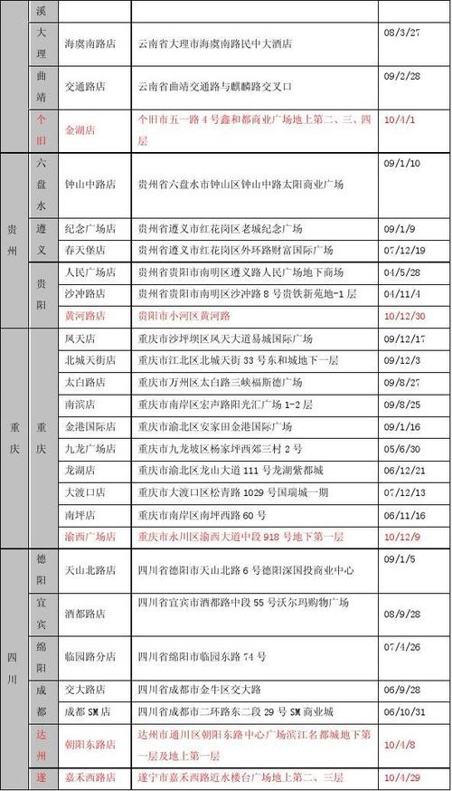 北京沃尔玛超市有几家